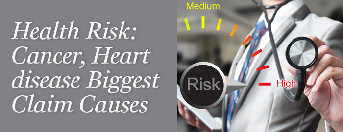 Health Risk: Cancer, Heart disease Biggest Claim Causes
